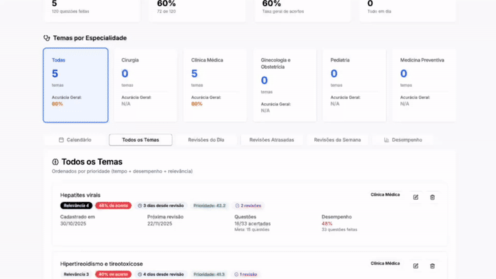 Demonstração de como organizar temas no FlashMedicina